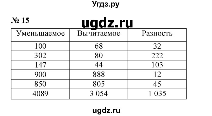 ГДЗ (Решебник) по математике 5 класс (рабочая тетрадь) Ерина Т.М. / §9 / 15