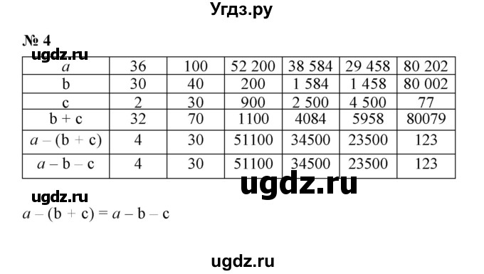 ГДЗ (Решебник) по математике 5 класс (рабочая тетрадь) Ерина Т.М. / §10 / 4