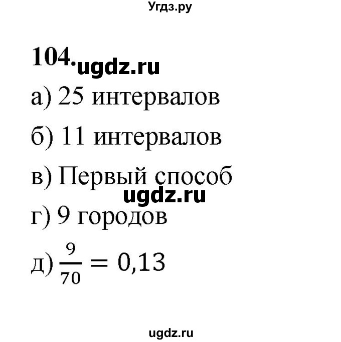ГДЗ (Решебник) по математике 7 класс Высоцкий И.Р. / часть 1 / задача / 104