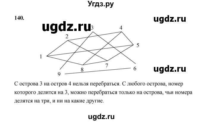 ГДЗ (Решебник) по математике 7 класс Высоцкий И.Р. / часть 1 / задача / 140