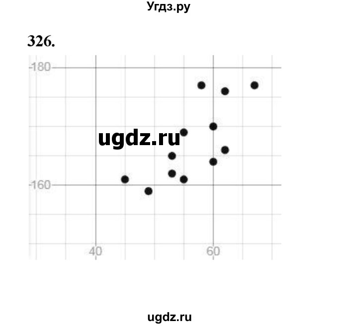 ГДЗ (Решебник) по математике 7 класс Высоцкий И.Р. / часть 1 / задача / 326