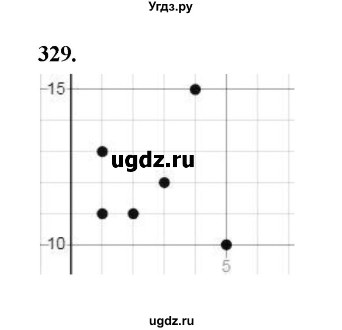 ГДЗ (Решебник) по математике 7 класс Высоцкий И.Р. / часть 1 / задача / 329