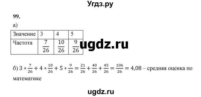 ГДЗ (Решебник) по математике 7 класс Высоцкий И.Р. / часть 1 / задача / 99