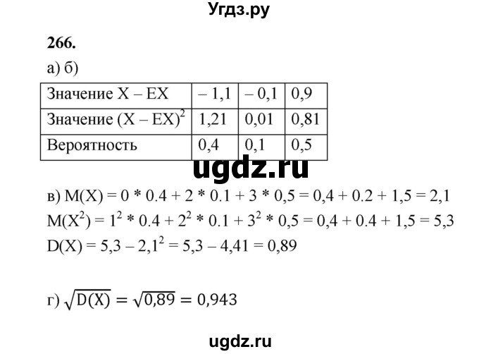 ГДЗ (Решебник) по математике 7 класс Высоцкий И.Р. / часть 2 / задача / 266