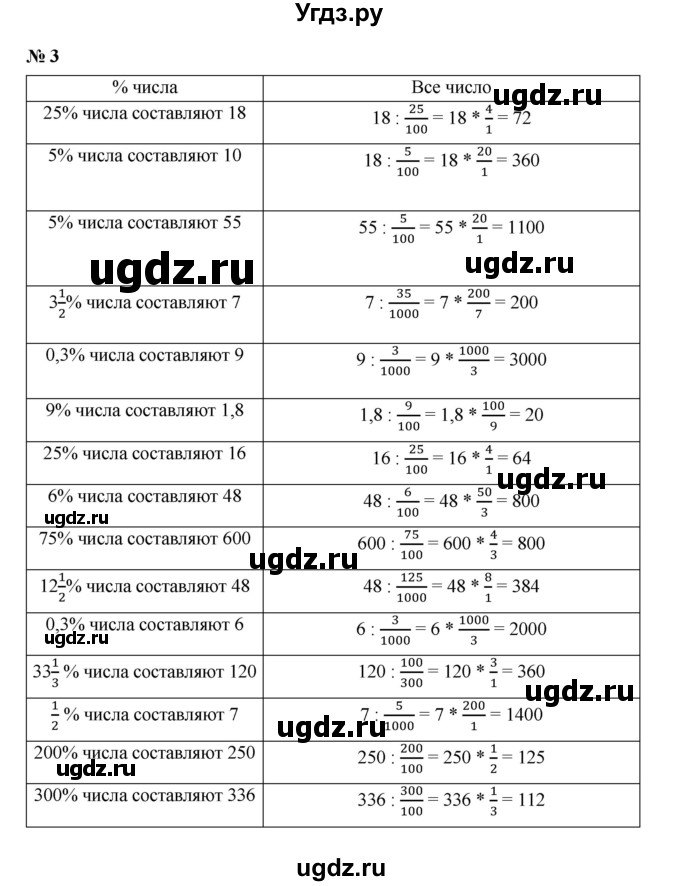 ГДЗ (Решебник) по математике 6 класс (рабочая тетрадь) Т.М. Ерина / часть 1 (тема) / 16. дробные выражения (упражнение) / 3