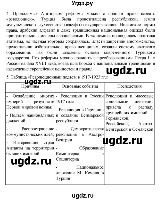 ГДЗ (Решебник) по истории 10 класс Мединский В.Р. / страница / 56(продолжение 2)