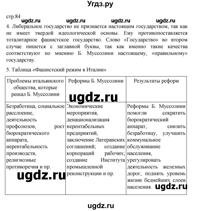 ГДЗ (Решебник) по истории 10 класс Мединский В.Р. / страница / 84