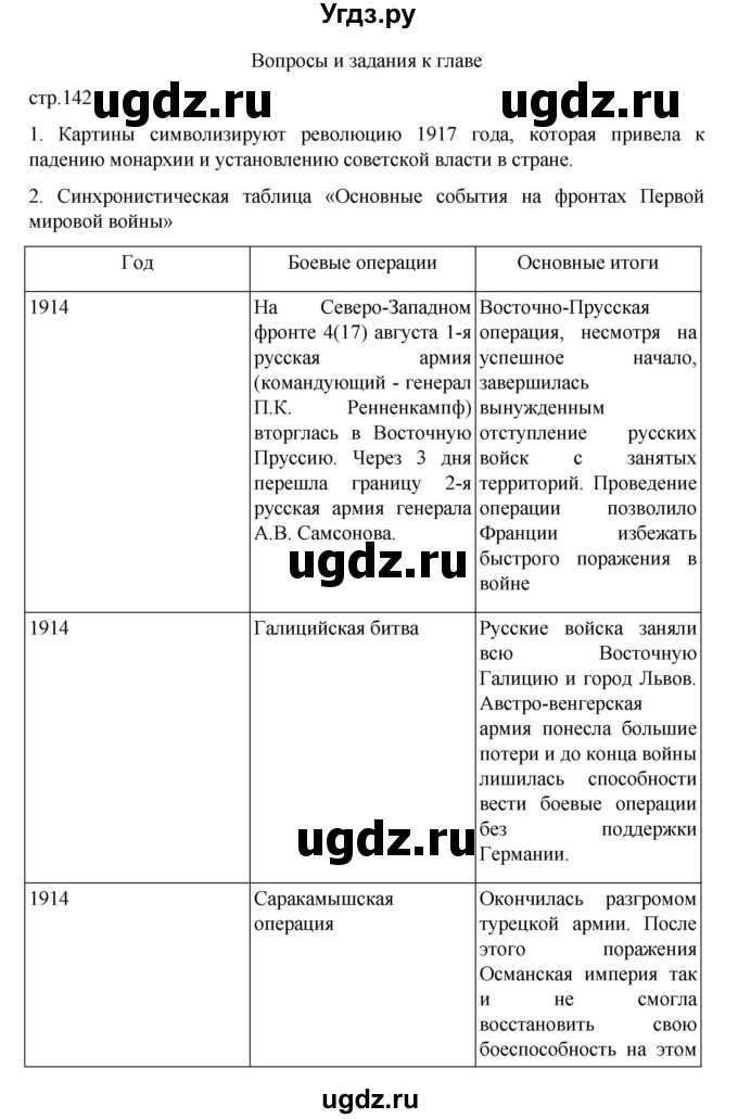 ГДЗ (Решебник) по истории 10 класс Мединский В.Р. / страница / 142