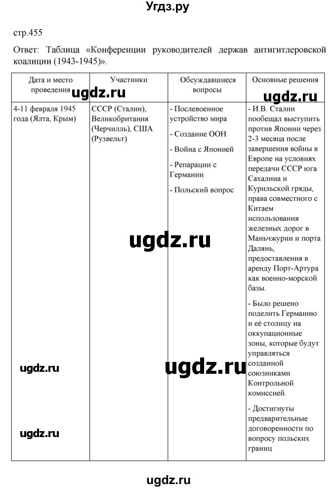 ГДЗ (Решебник) по истории 10 класс Мединский В.Р. / страница / 455