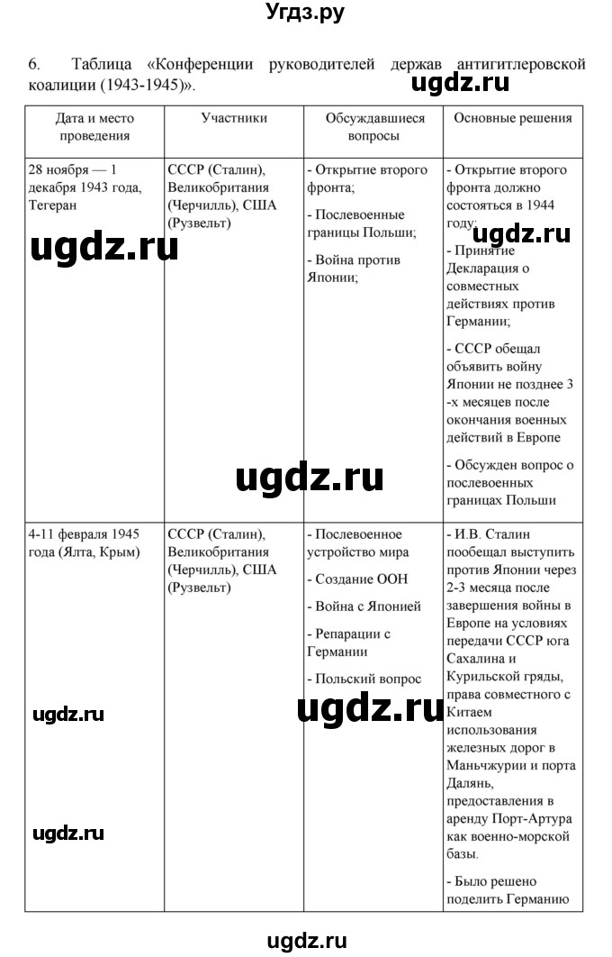 ГДЗ (Решебник) по истории 10 класс Мединский В.Р. / страница / 474(продолжение 5)