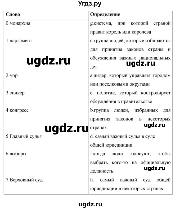 ГДЗ (Решебник) по английскому языку 7 класс (практикум) Вербицкая М.В. / страница / 87(продолжение 4)