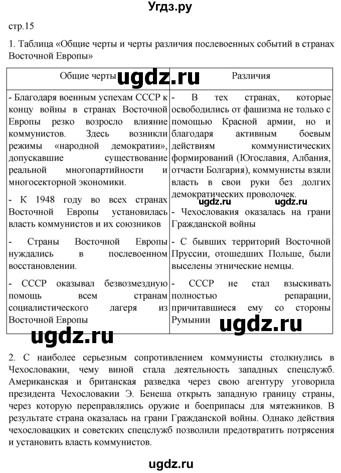 ГДЗ (Решебник) по истории 11 класс (Всеобщая история. 1945 год — начало XXI века) Мединский В.Р. / страница / 15