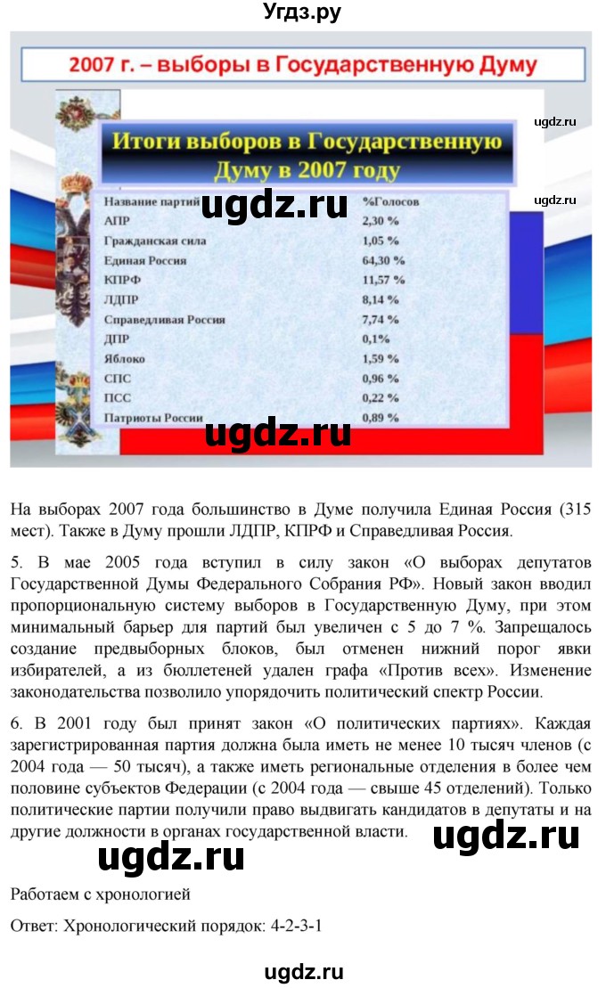 ГДЗ (Решебник) по истории 11 класс (История России. 1945 год — начало XXI века) Мединский В.Р. / страница / 332(продолжение 4)