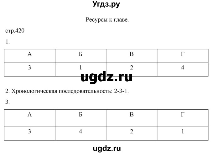 ГДЗ (Решебник) по истории 11 класс (История России. 1945 год — начало XXI века) Мединский В.Р. / страница / 420