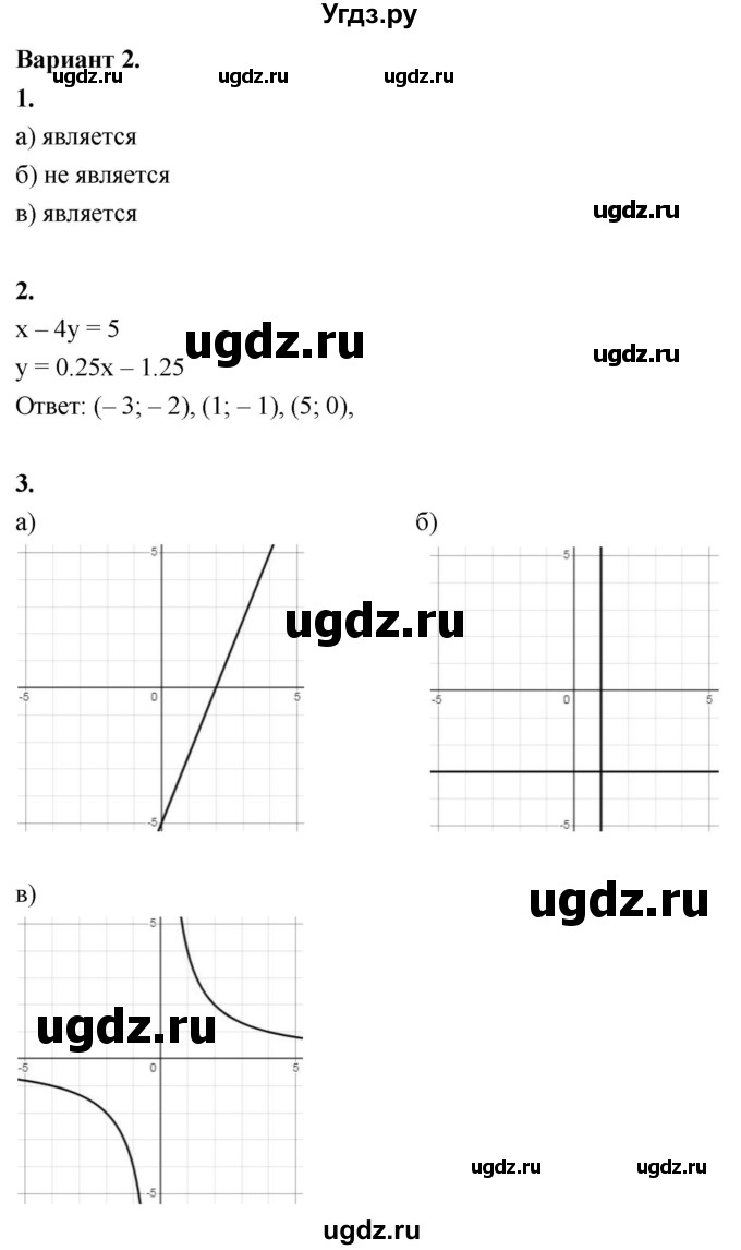 ГДЗ (Решебник) по алгебре 8 класс (контрольные и самостоятельные работы) Крайнева Л.Б. / самостоятельные работы / СР-28. вариант / 2