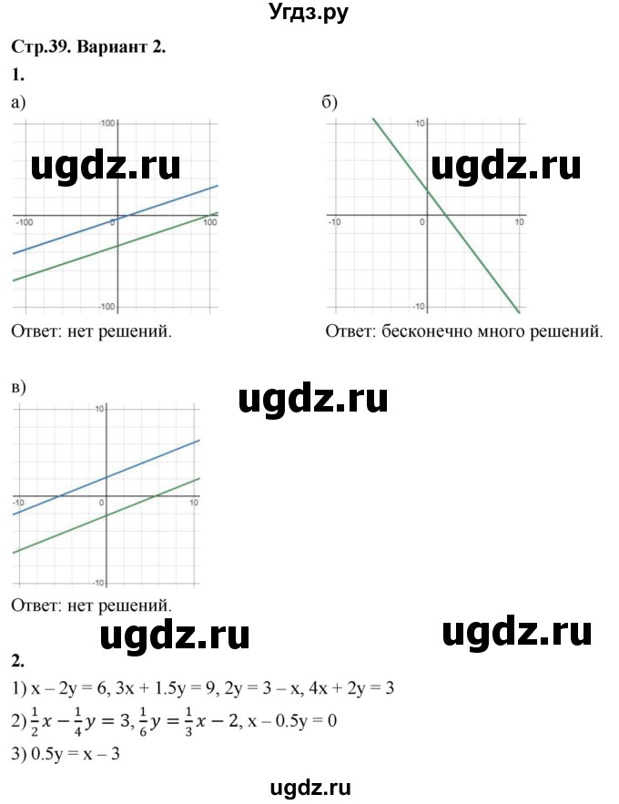 ГДЗ (Решебник) по алгебре 8 класс (контрольные и самостоятельные работы) Крайнева Л.Б. / самостоятельные работы / СР-29. вариант / 2