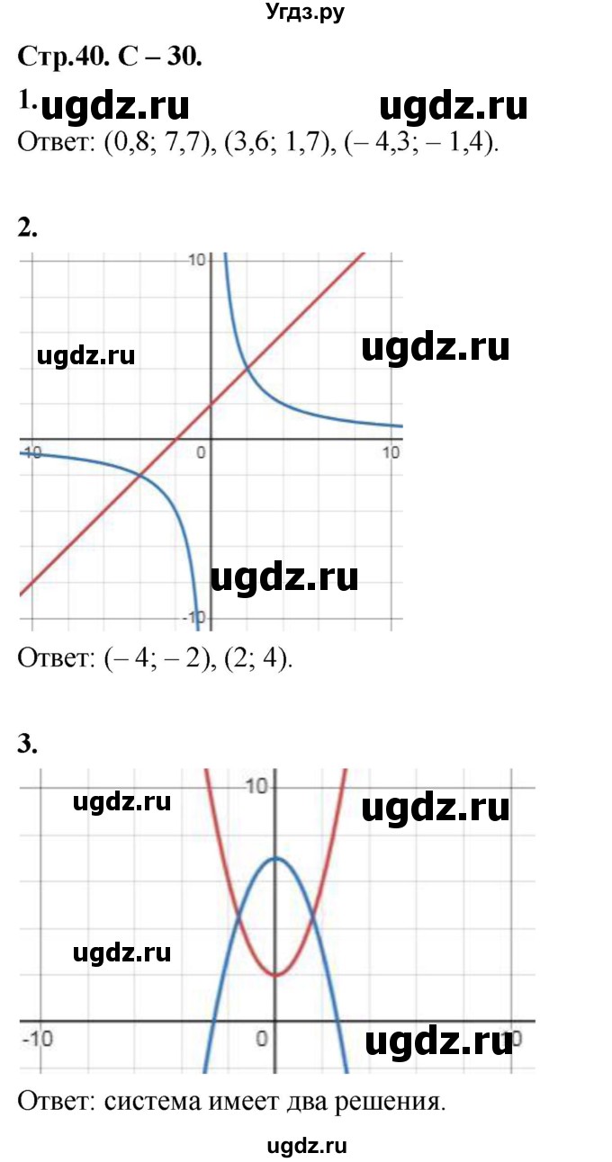 ГДЗ (Решебник) по алгебре 8 класс (контрольные и самостоятельные работы) Крайнева Л.Б. / самостоятельные работы / СР-30. вариант / 1