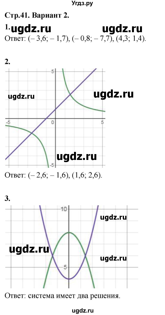 ГДЗ (Решебник) по алгебре 8 класс (контрольные и самостоятельные работы) Крайнева Л.Б. / самостоятельные работы / СР-30. вариант / 2