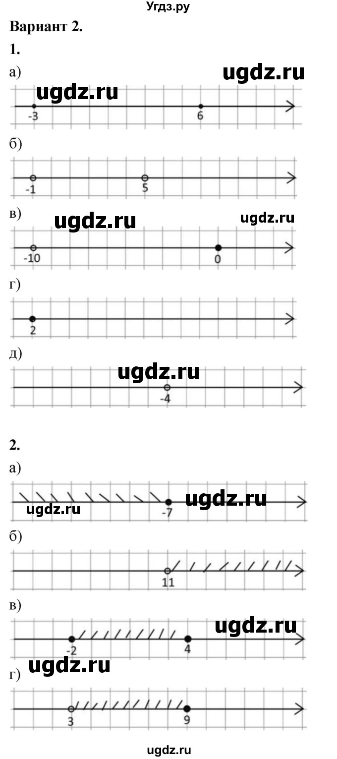ГДЗ (Решебник) по алгебре 8 класс (контрольные и самостоятельные работы) Крайнева Л.Б. / самостоятельные работы / СР-37. вариант / 2