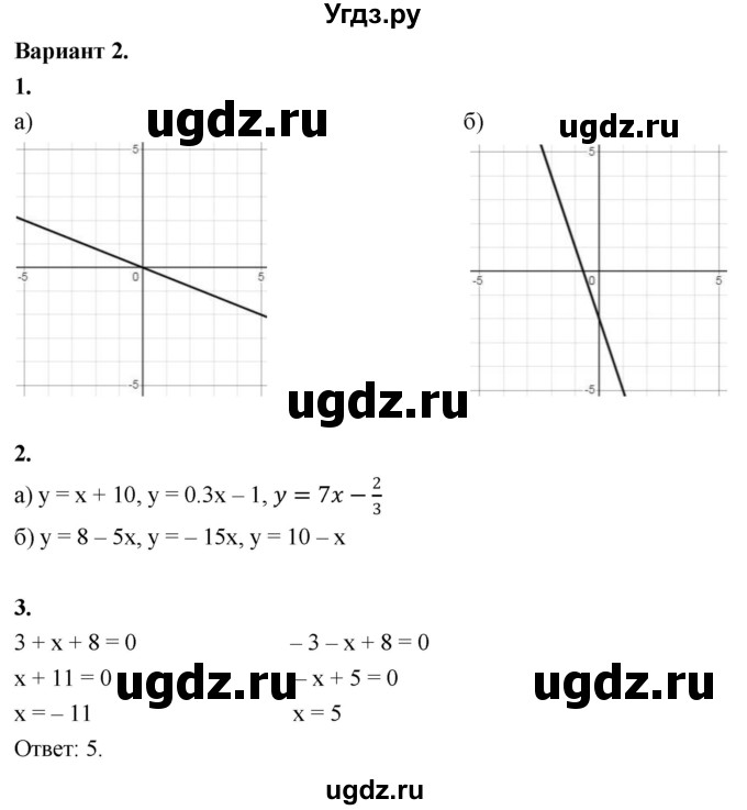 ГДЗ (Решебник) по алгебре 8 класс (контрольные и самостоятельные работы) Крайнева Л.Б. / самостоятельные работы / СР-42. вариант / 2