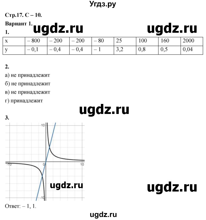ГДЗ (Решебник) по алгебре 8 класс (контрольные и самостоятельные работы) Крайнева Л.Б. / самостоятельные работы / СР-10. вариант / 1