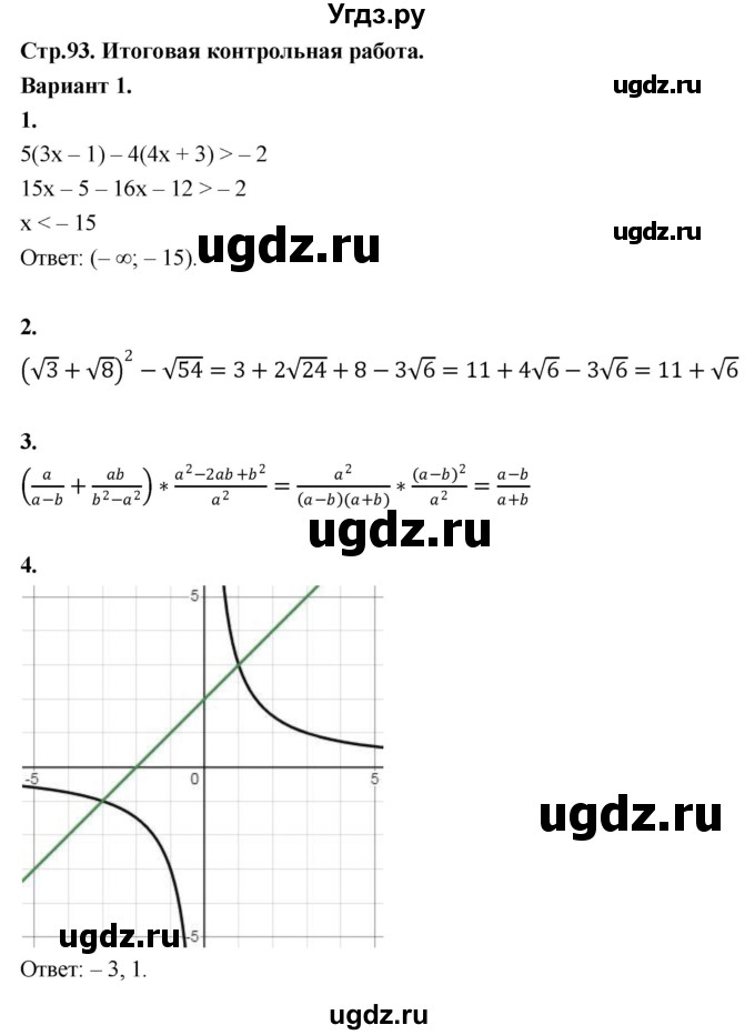 ГДЗ (Решебник) по алгебре 8 класс (контрольные и самостоятельные работы) Крайнева Л.Б. / контрольные работы / итоговая контрольная / 1
