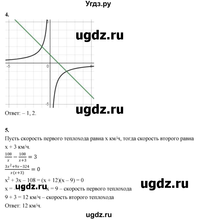 ГДЗ (Решебник) по алгебре 8 класс (контрольные и самостоятельные работы) Крайнева Л.Б. / контрольные работы / итоговая контрольная / 2(продолжение 2)