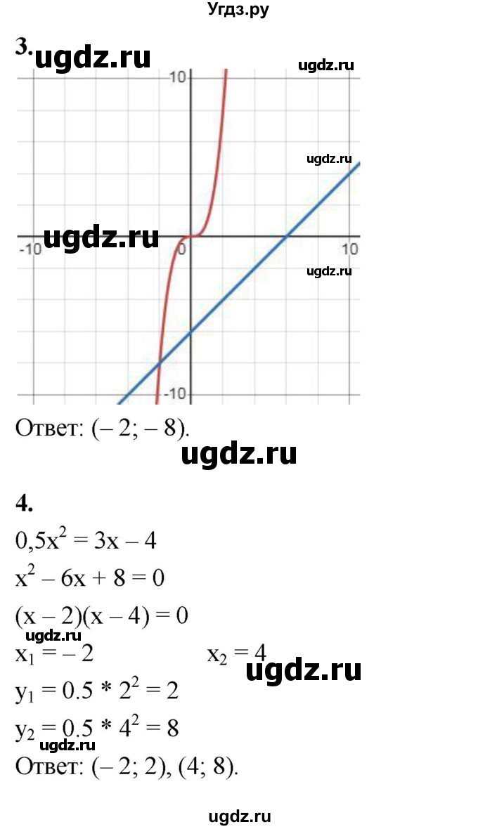ГДЗ (Решебник) по алгебре 8 класс (контрольные и самостоятельные работы) Крайнева Л.Б. / контрольные работы / КР-7. вариант / 1(продолжение 2)