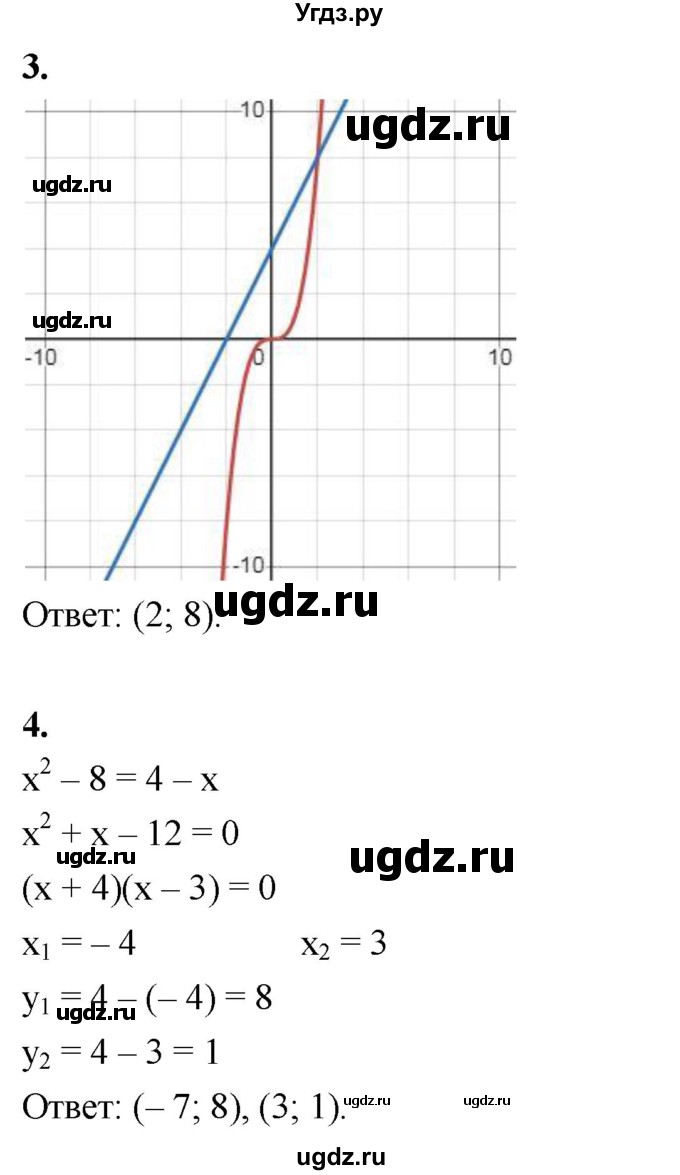 ГДЗ (Решебник) по алгебре 8 класс (контрольные и самостоятельные работы) Крайнева Л.Б. / контрольные работы / КР-7. вариант / 4(продолжение 2)
