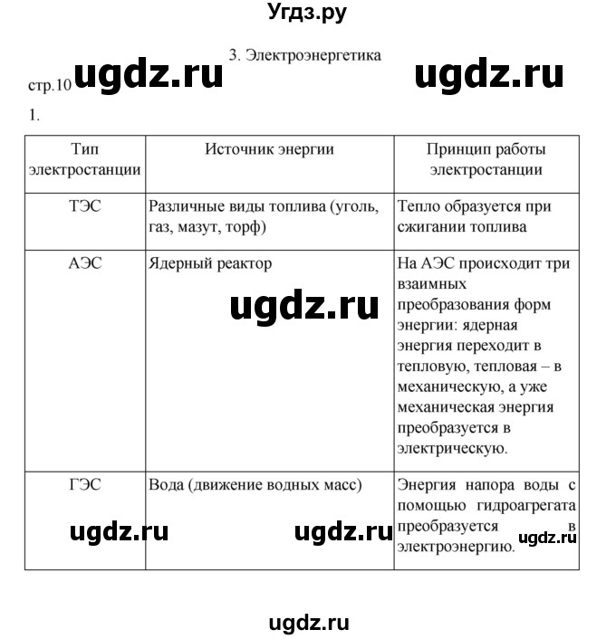 ГДЗ (Решебник) по географии 9 класс (практические работы) Дубинина С.П. / страница / 10