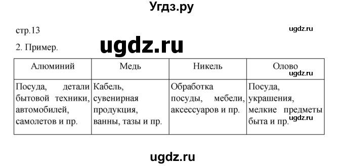 ГДЗ (Решебник) по географии 9 класс (практические работы) Дубинина С.П. / страница / 13