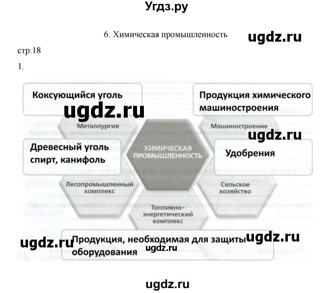 ГДЗ (Решебник) по географии 9 класс (практические работы) Дубинина С.П. / страница / 18