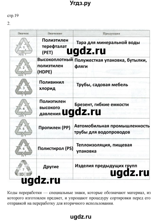 ГДЗ (Решебник) по географии 9 класс (практические работы) Дубинина С.П. / страница / 19