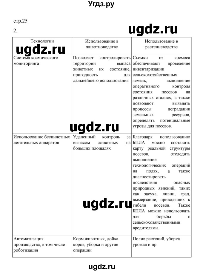 ГДЗ (Решебник) по географии 9 класс (практические работы) Дубинина С.П. / страница / 25