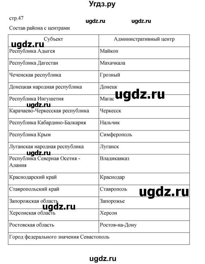 ГДЗ (Решебник) по географии 9 класс (практические работы) Дубинина С.П. / страница / 47