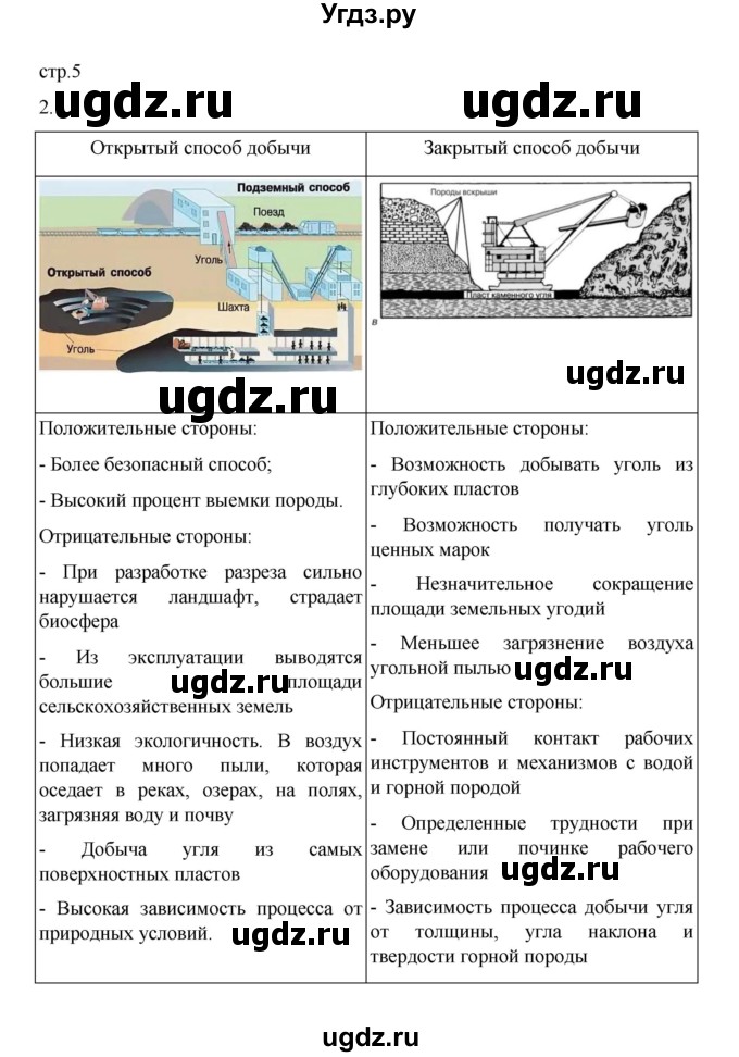 ГДЗ (Решебник) по географии 9 класс (практические работы) Дубинина С.П. / страница / 5