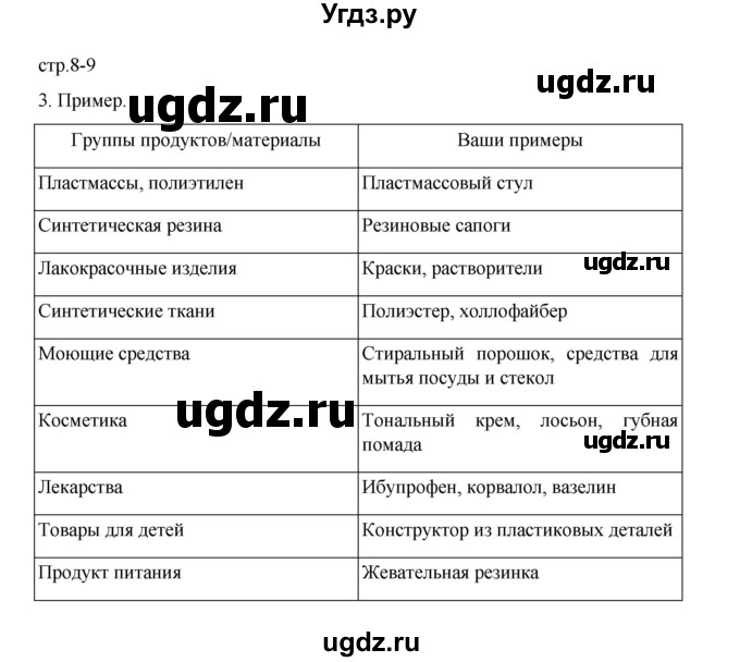 ГДЗ (Решебник) по географии 9 класс (практические работы) Дубинина С.П. / страница / 8-9(продолжение 2)