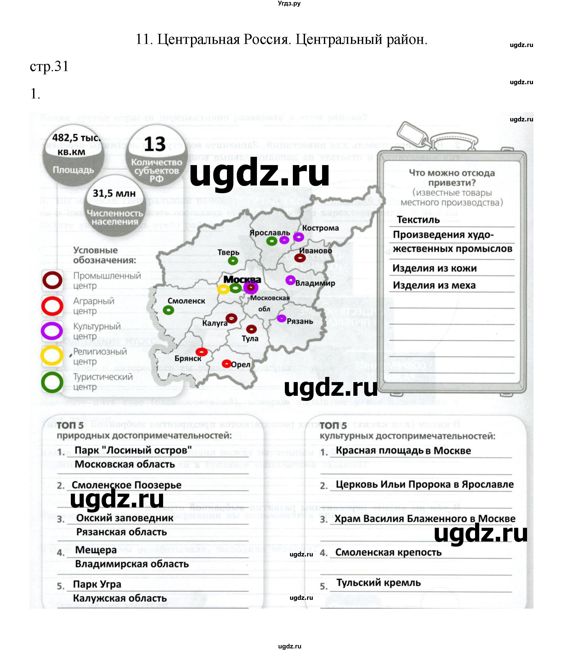 ГДЗ (Решебник) по географии 9 класс (практические работы) Дубинина С.П. / страница / 31