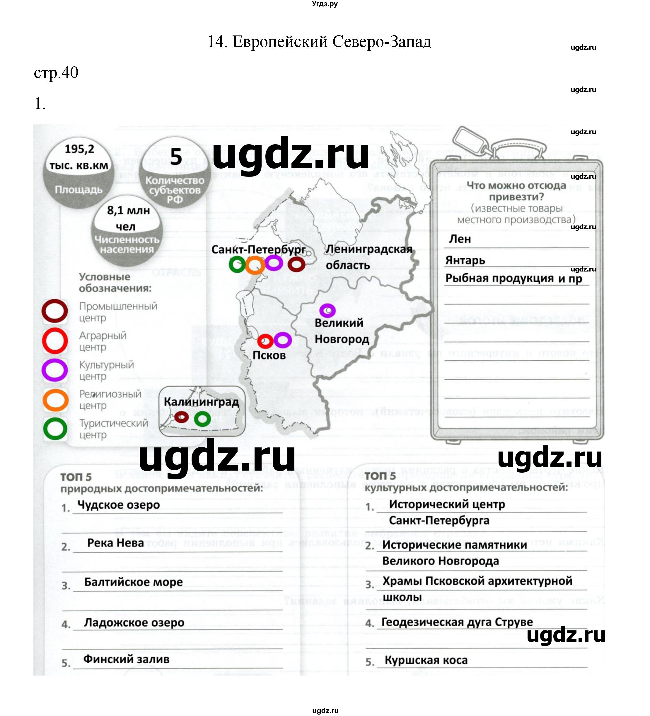 ГДЗ (Решебник) по географии 9 класс (практические работы) Дубинина С.П. / страница / 40