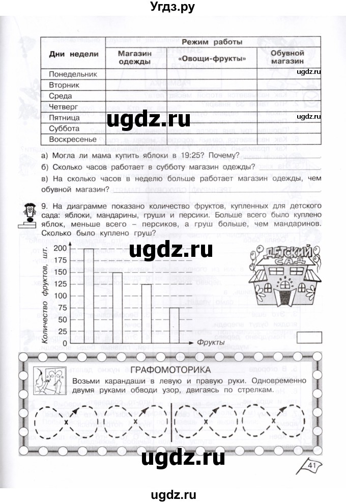 ГДЗ (Тетрадь) по информатике 3 класс (рабочая тетрадь Юным умникам и умницам) Холодова О.А. / часть 1. страница / 40-41(продолжение 2)
