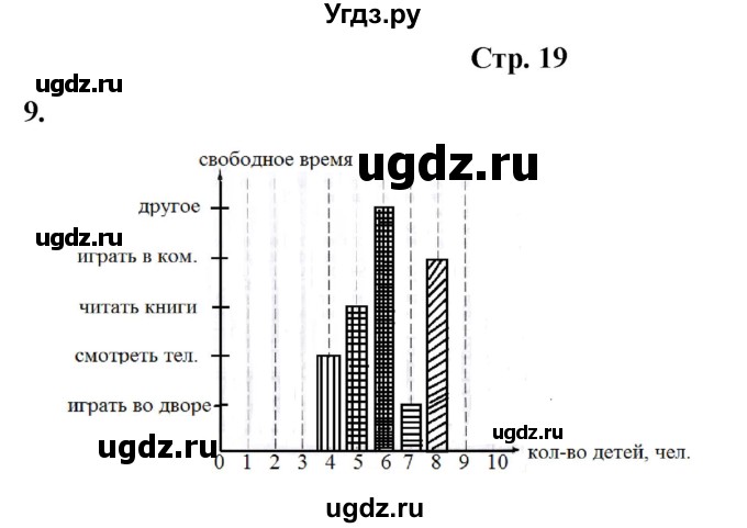 ГДЗ (Решебник) по информатике 3 класс (рабочая тетрадь Юным умникам и умницам) Холодова О.А. / часть 1. страница / 19