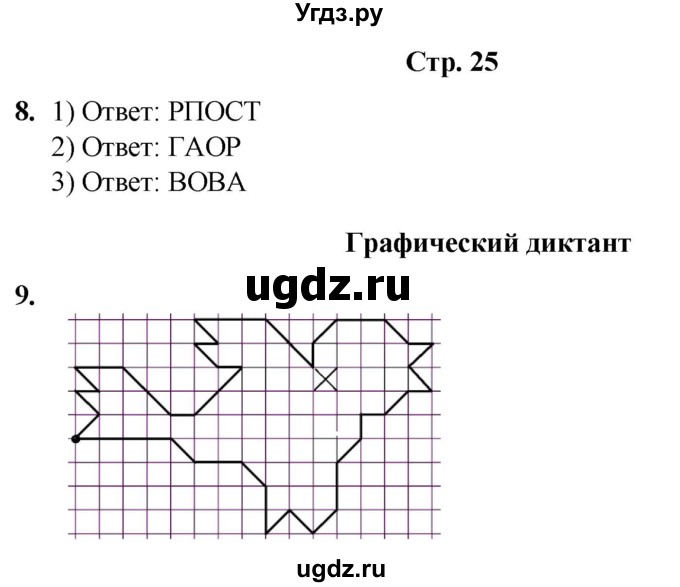ГДЗ (Решебник) по информатике 3 класс (рабочая тетрадь Юным умникам и умницам) Холодова О.А. / часть 1. страница / 25