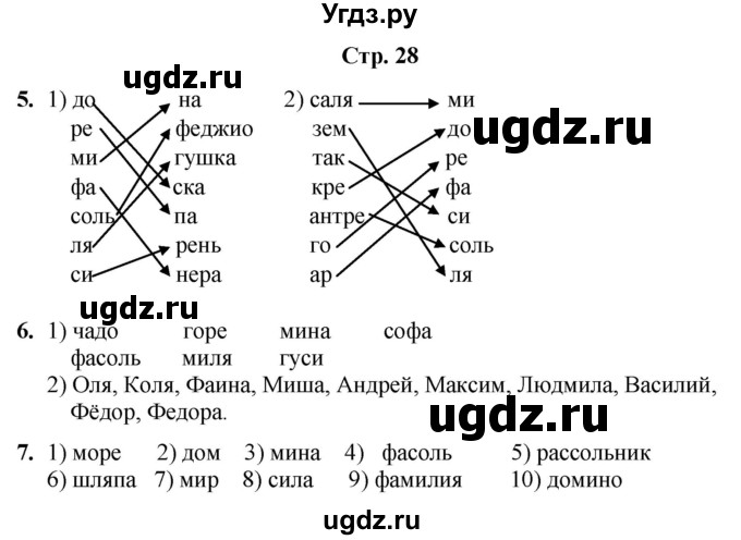 ГДЗ (Решебник) по информатике 3 класс (рабочая тетрадь Юным умникам и умницам) Холодова О.А. / часть 1. страница / 28