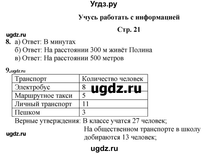 ГДЗ (Решебник) по информатике 3 класс (рабочая тетрадь Юным умникам и умницам) Холодова О.А. / часть 2. страница / 21