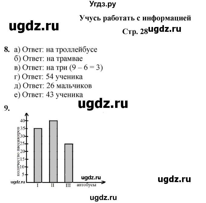 ГДЗ (Решебник) по информатике 3 класс (рабочая тетрадь Юным умникам и умницам) Холодова О.А. / часть 2. страница / 28