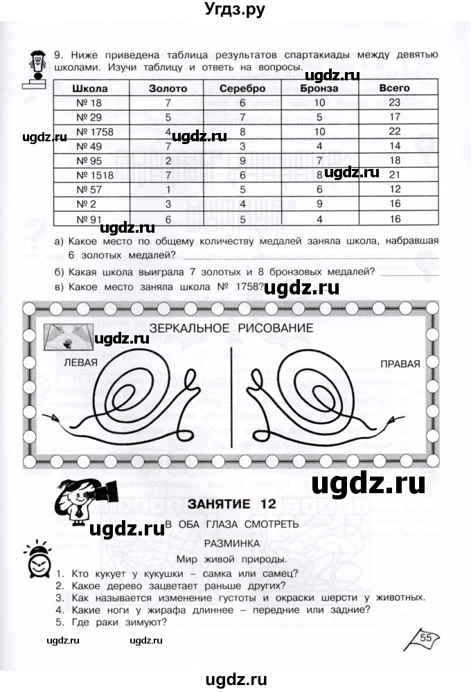 ГДЗ (Тетрадь) по информатике 4 класс (рабочая тетрадь Юным умникам и умницам) Холодова О.А. / часть 1. страница / 55