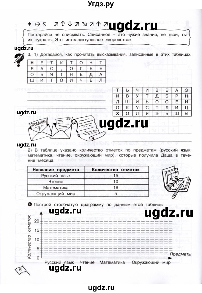 ГДЗ (Тетрадь) по информатике 4 класс (рабочая тетрадь Юным умникам и умницам) Холодова О.А. / часть 1. страница / 6