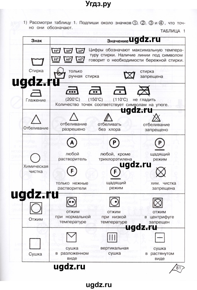 ГДЗ (Тетрадь) по информатике 4 класс (рабочая тетрадь Юным умникам и умницам) Холодова О.А. / часть 2. страница / 80-81(продолжение 2)