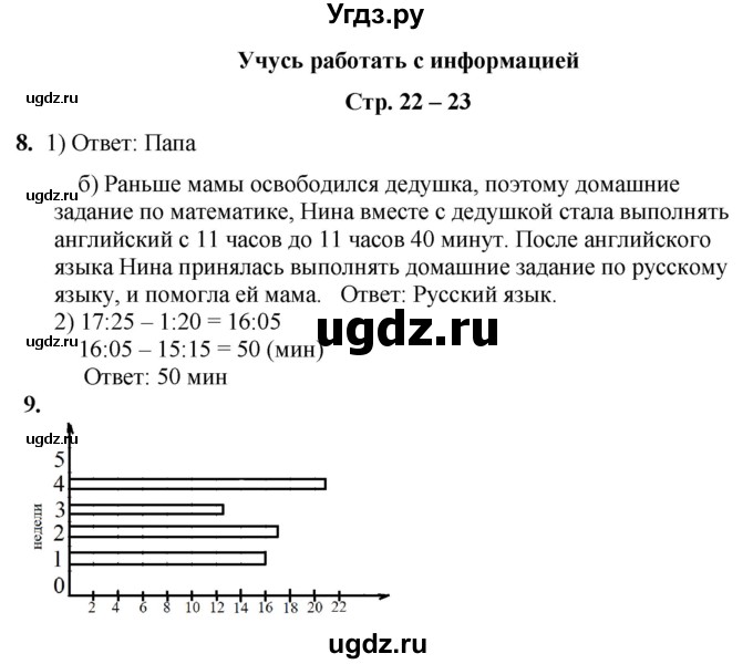 ГДЗ (Решебник) по информатике 4 класс (рабочая тетрадь Юным умникам и умницам) Холодова О.А. / часть 1. страница / 22-23