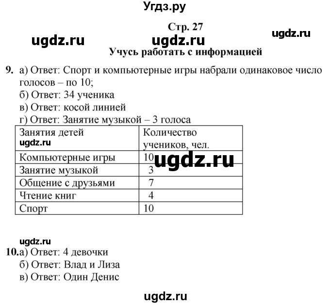 ГДЗ (Решебник) по информатике 4 класс (рабочая тетрадь Юным умникам и умницам) Холодова О.А. / часть 1. страница / 27